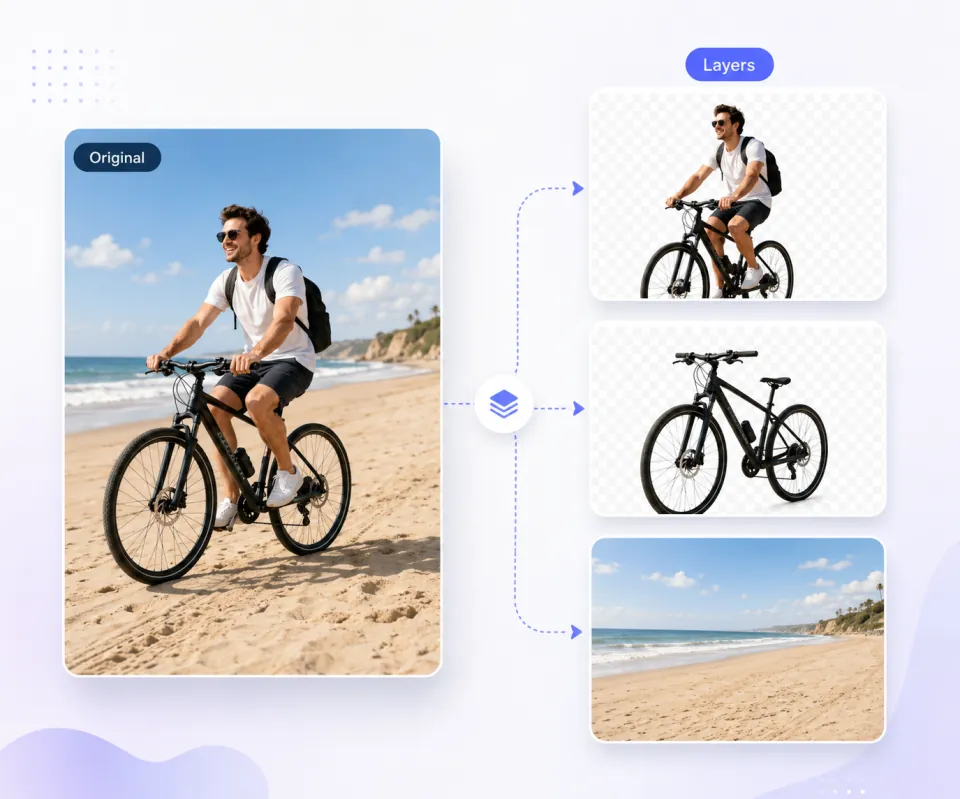 AI preview for converting an image into editable layers